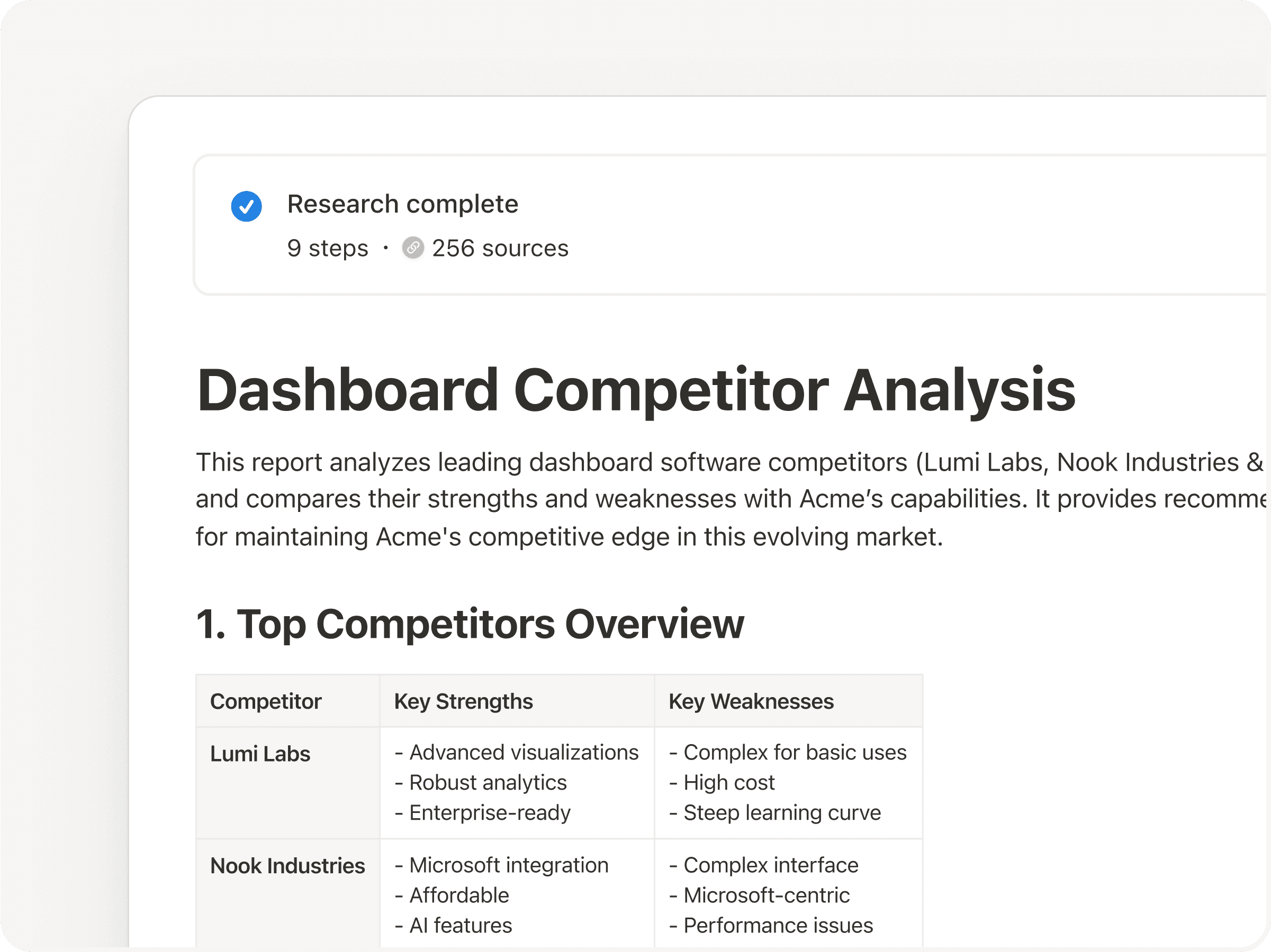 Research Results (compact)