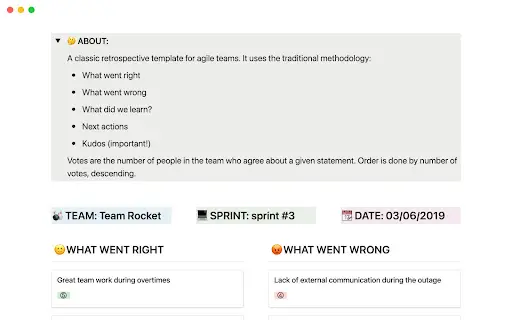 A template for a successful Agile retrospective.