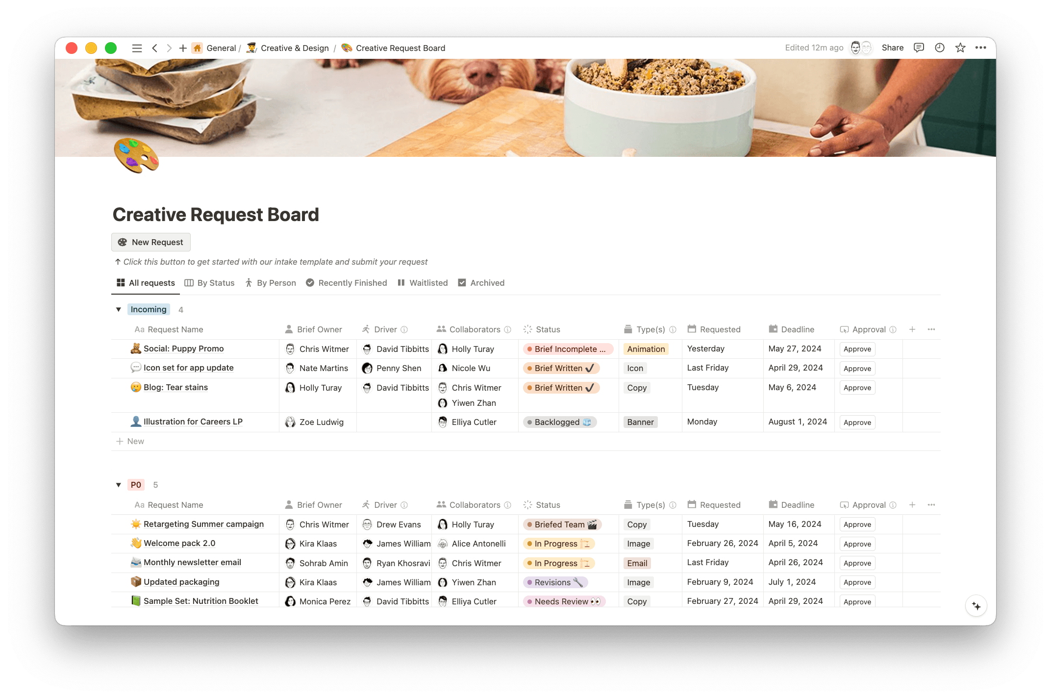 Lyka streamlined how projects needing creative assets are managed with an easy way for cross functional team members to make requests and keep their projects on track, with a bird's-eye view of all projects on deck to understand priorities and workflows.
