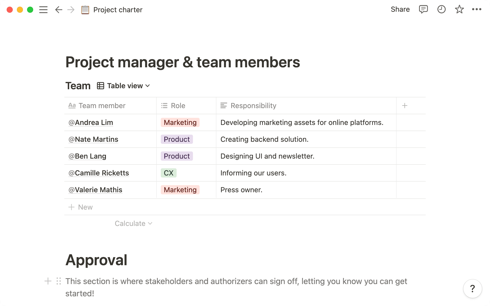 Project charter template - teammates