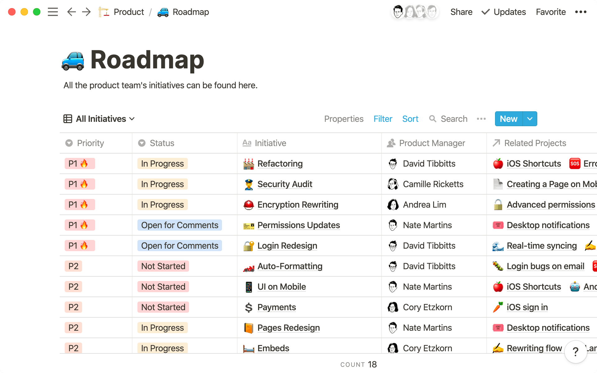 A roadmap that connects your team’s work with big-picture goals.