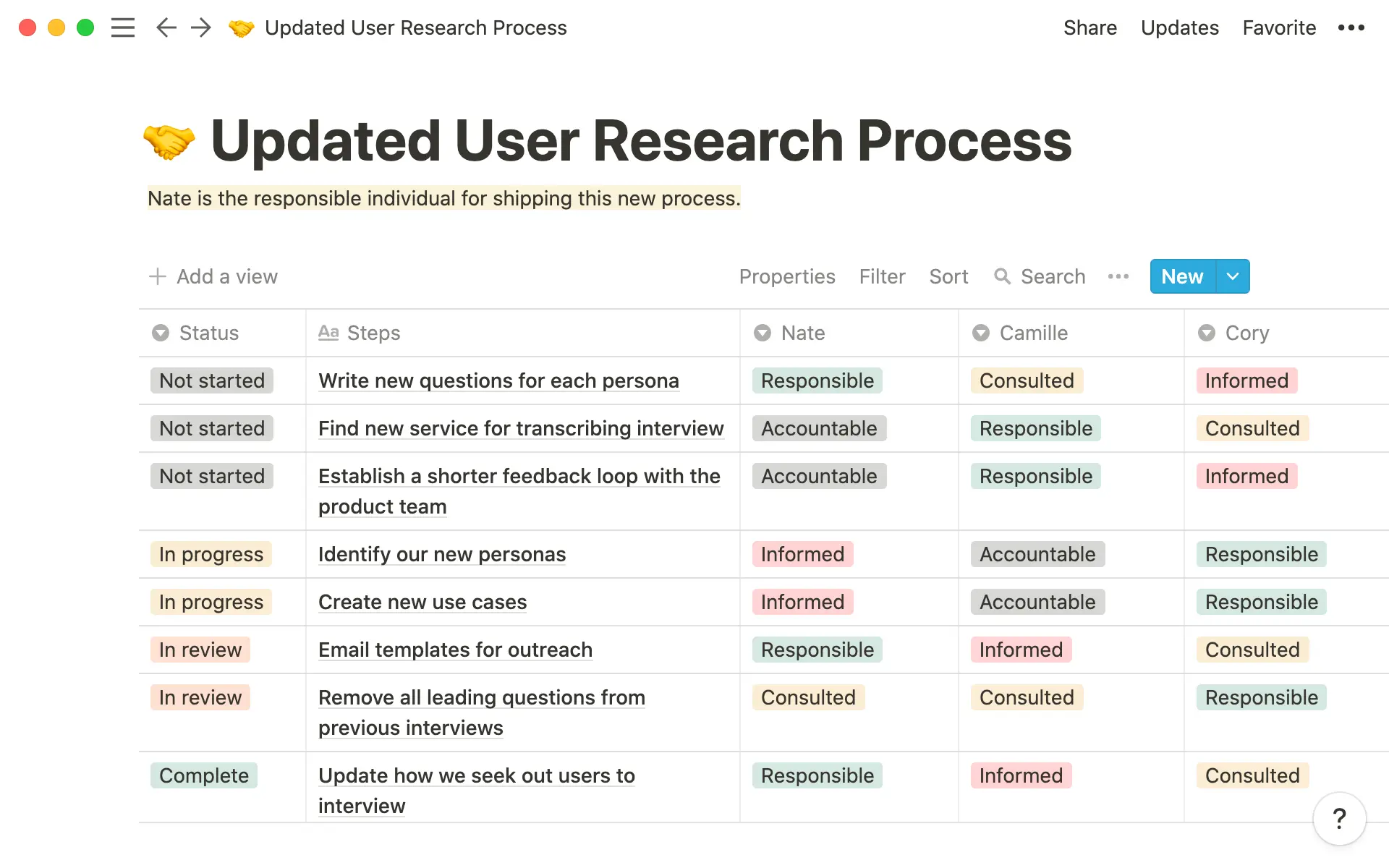 An RACI framework keeps all roles on a project clear.