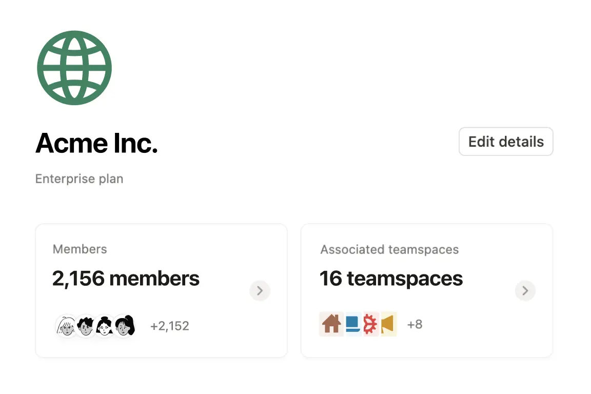 Acme Inc company wiki