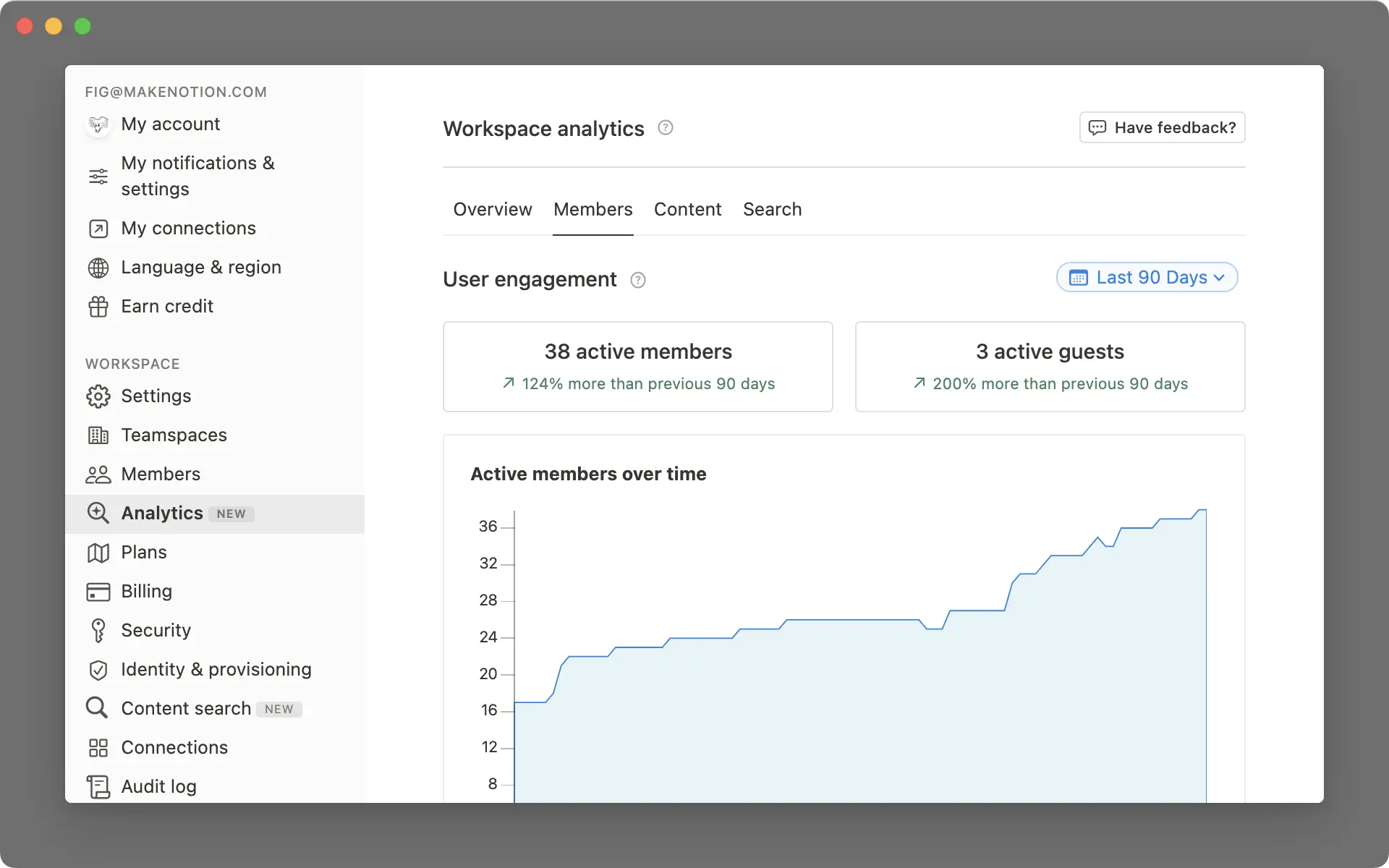 workspace analytics members tab