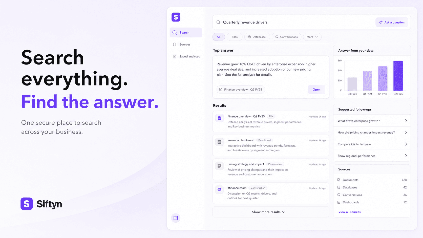 Ask questions across all your business data