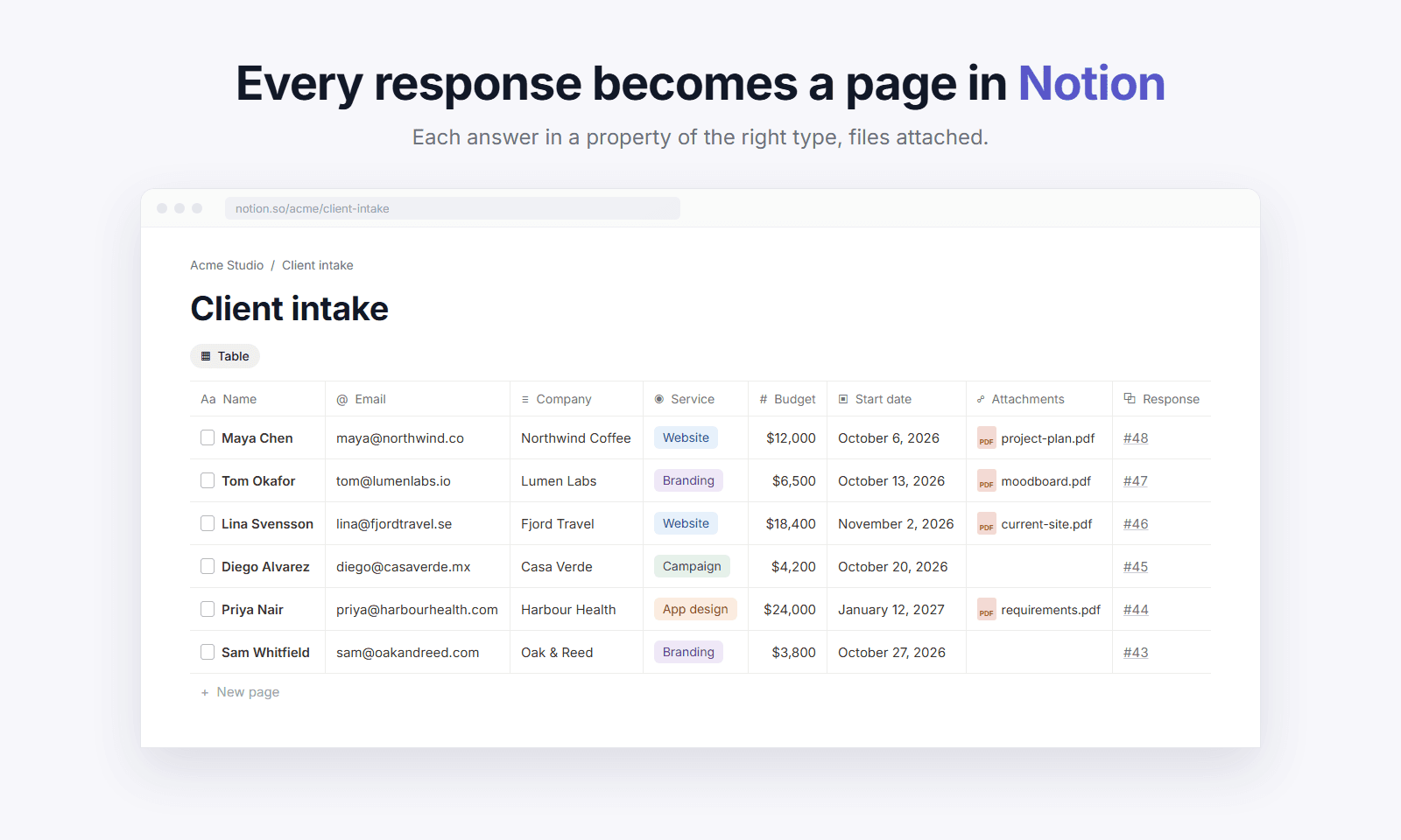 Send form responses to Notion, with files and edits included.